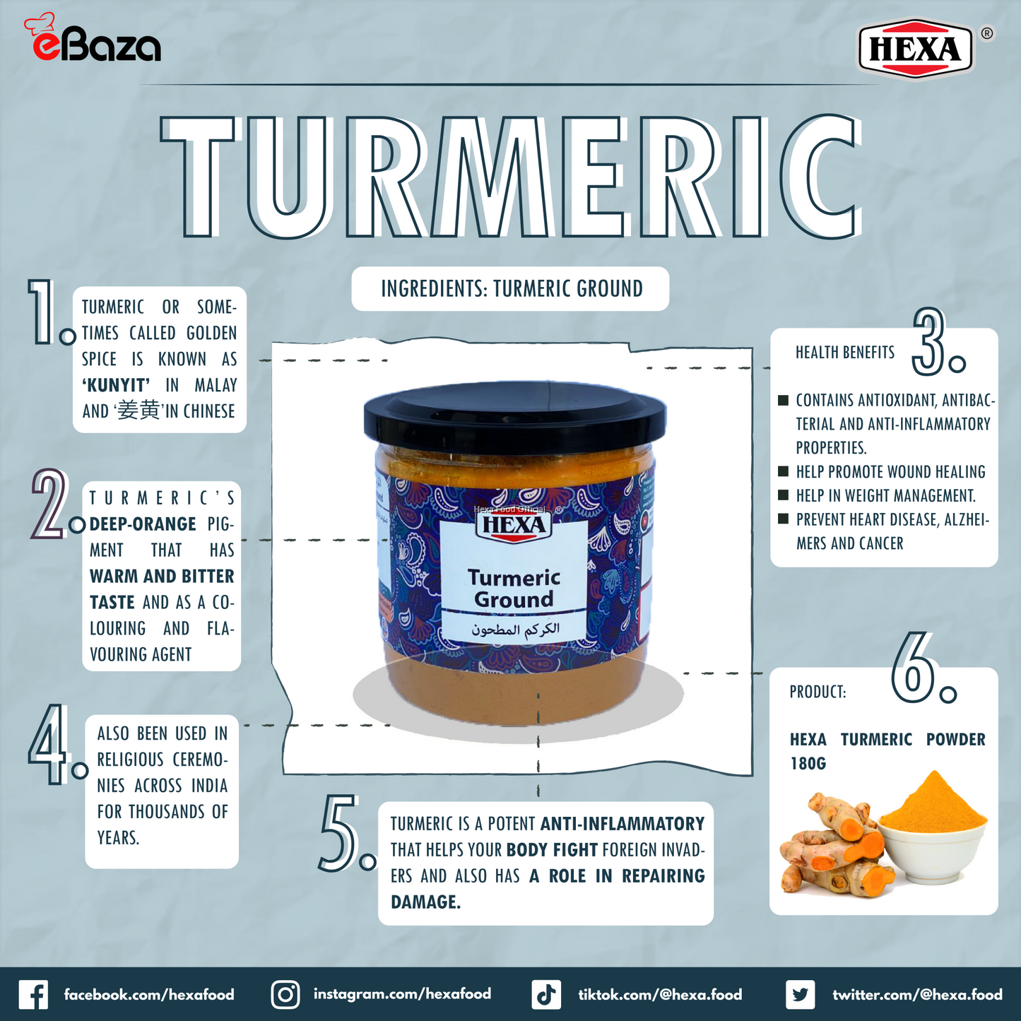 HEXA HALAL Turmeric Powder 180gm