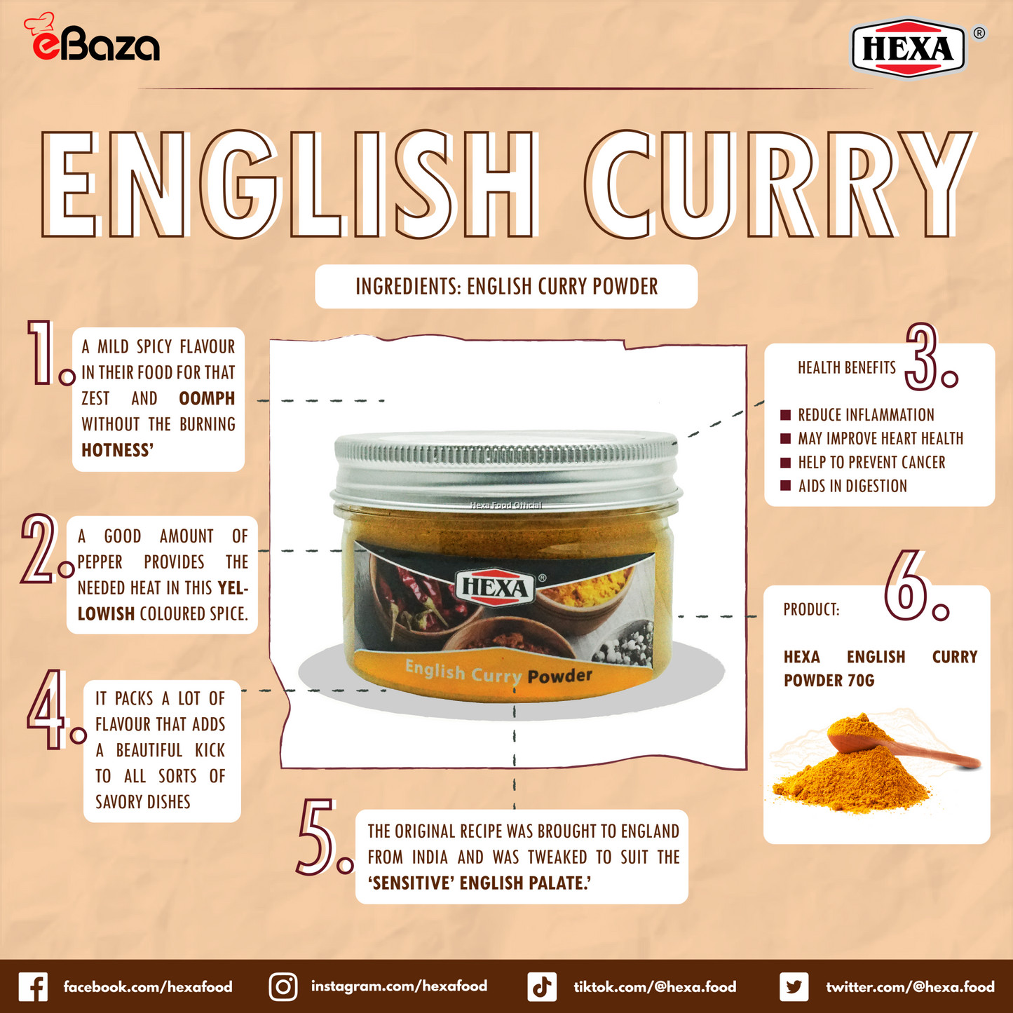 HEXA HALAL English Curry Powder 70gm